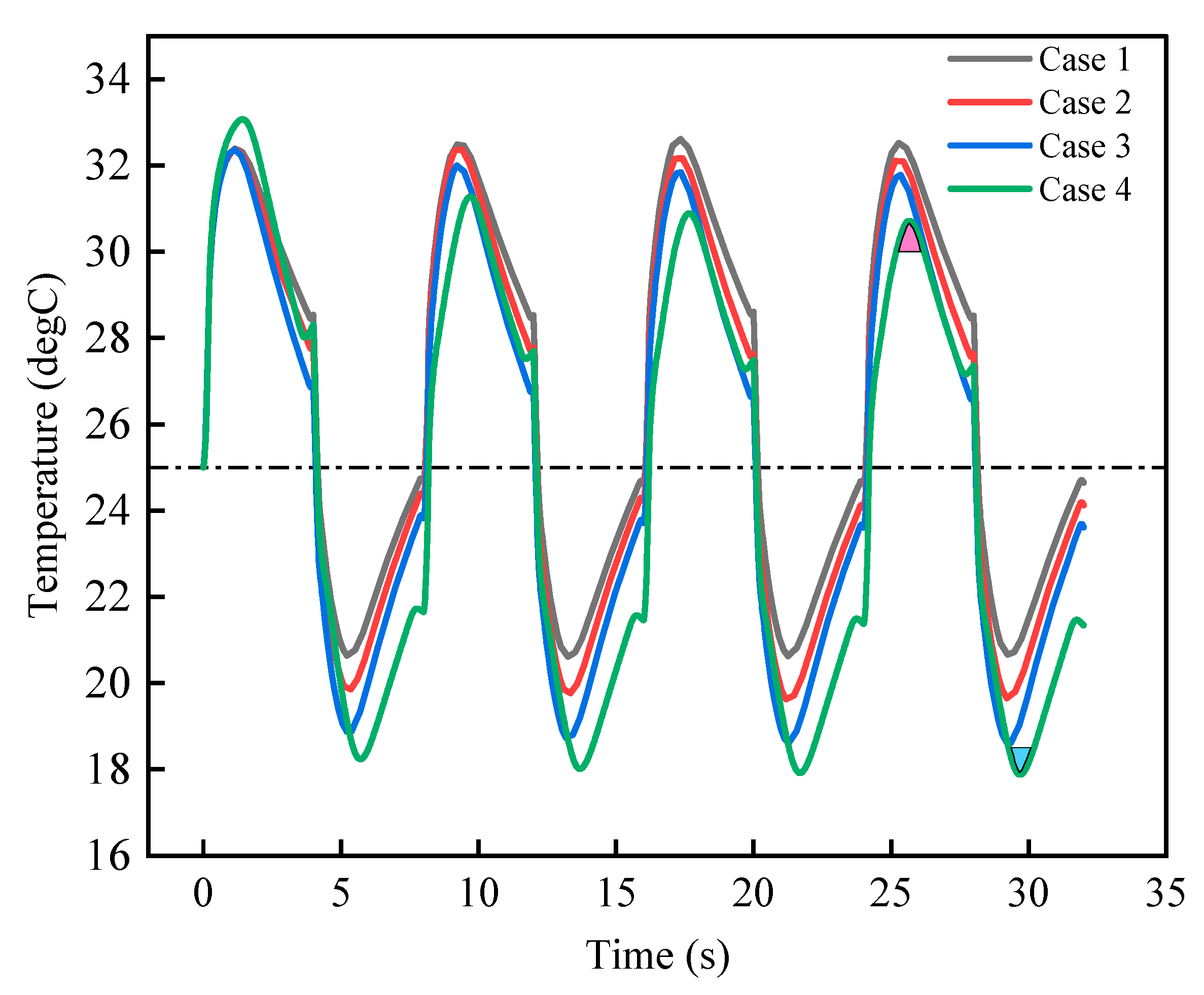 Energies 16 03104 g010