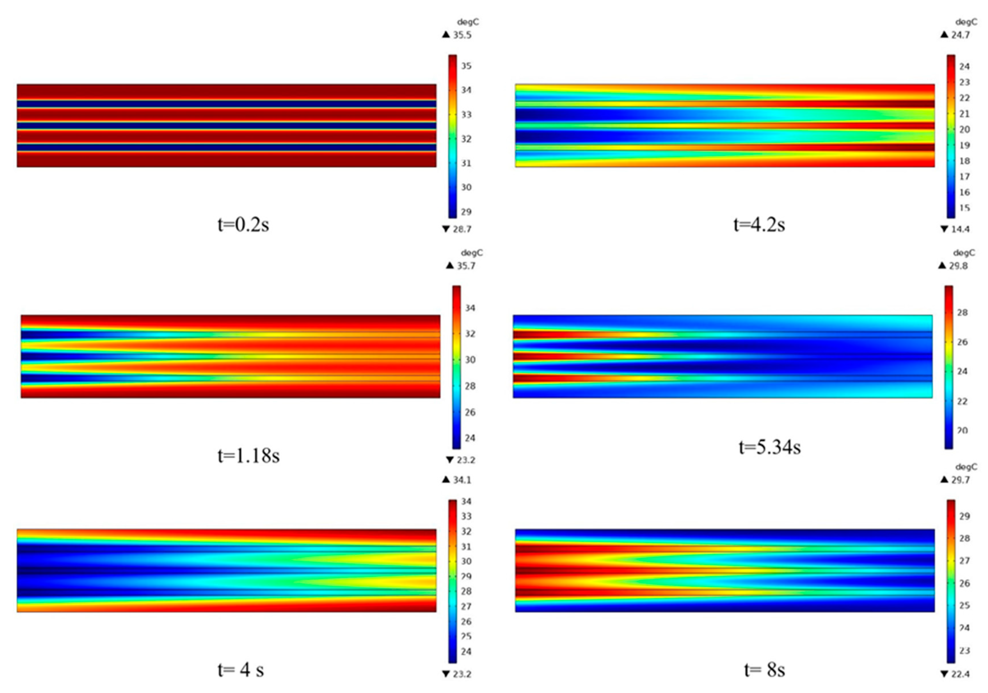 Energies 16 03104 g011