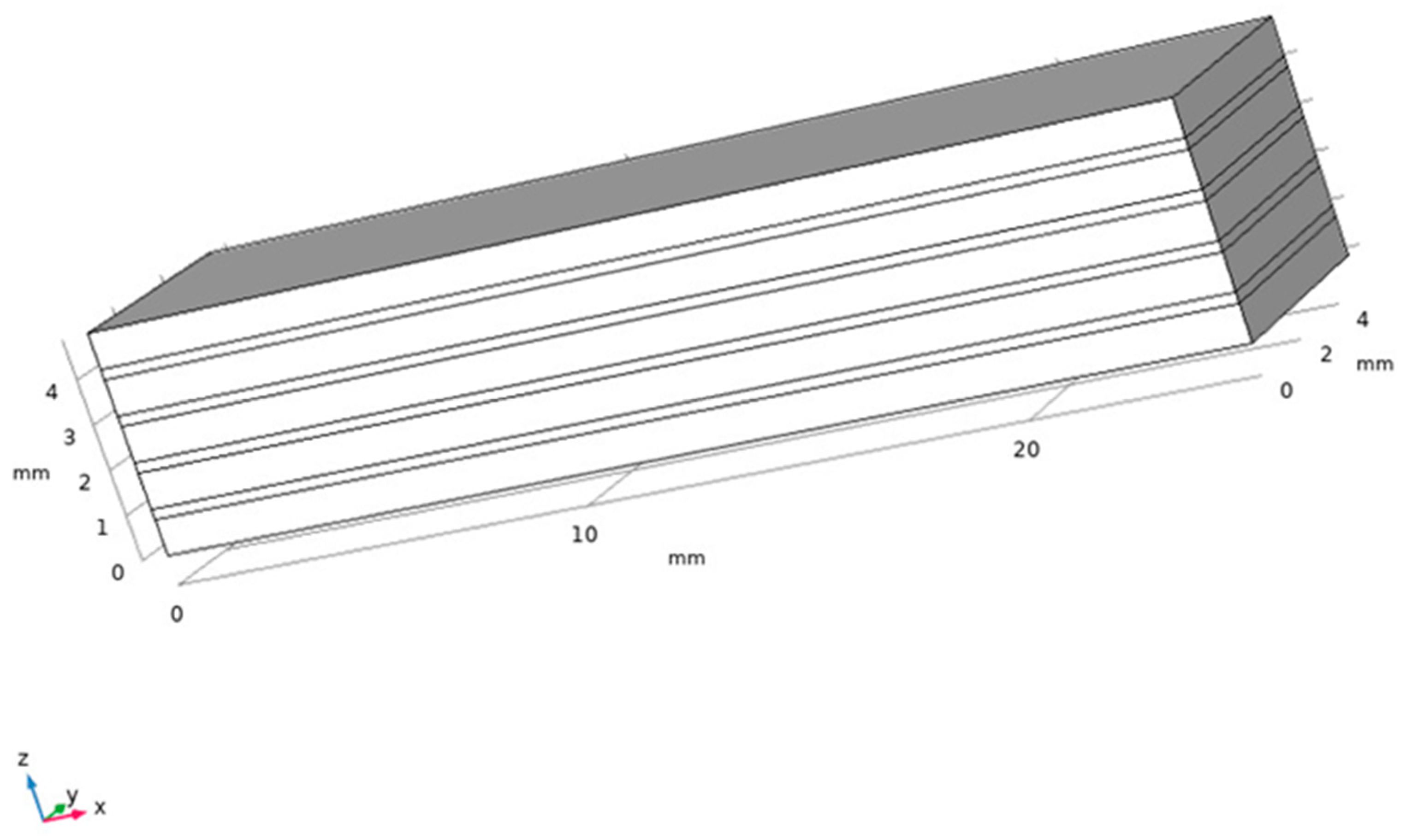 Energies 16 03104 g012