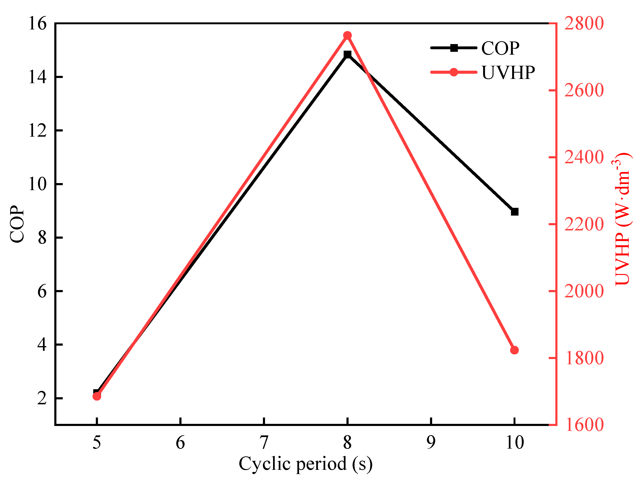Energies 16 03104 g013