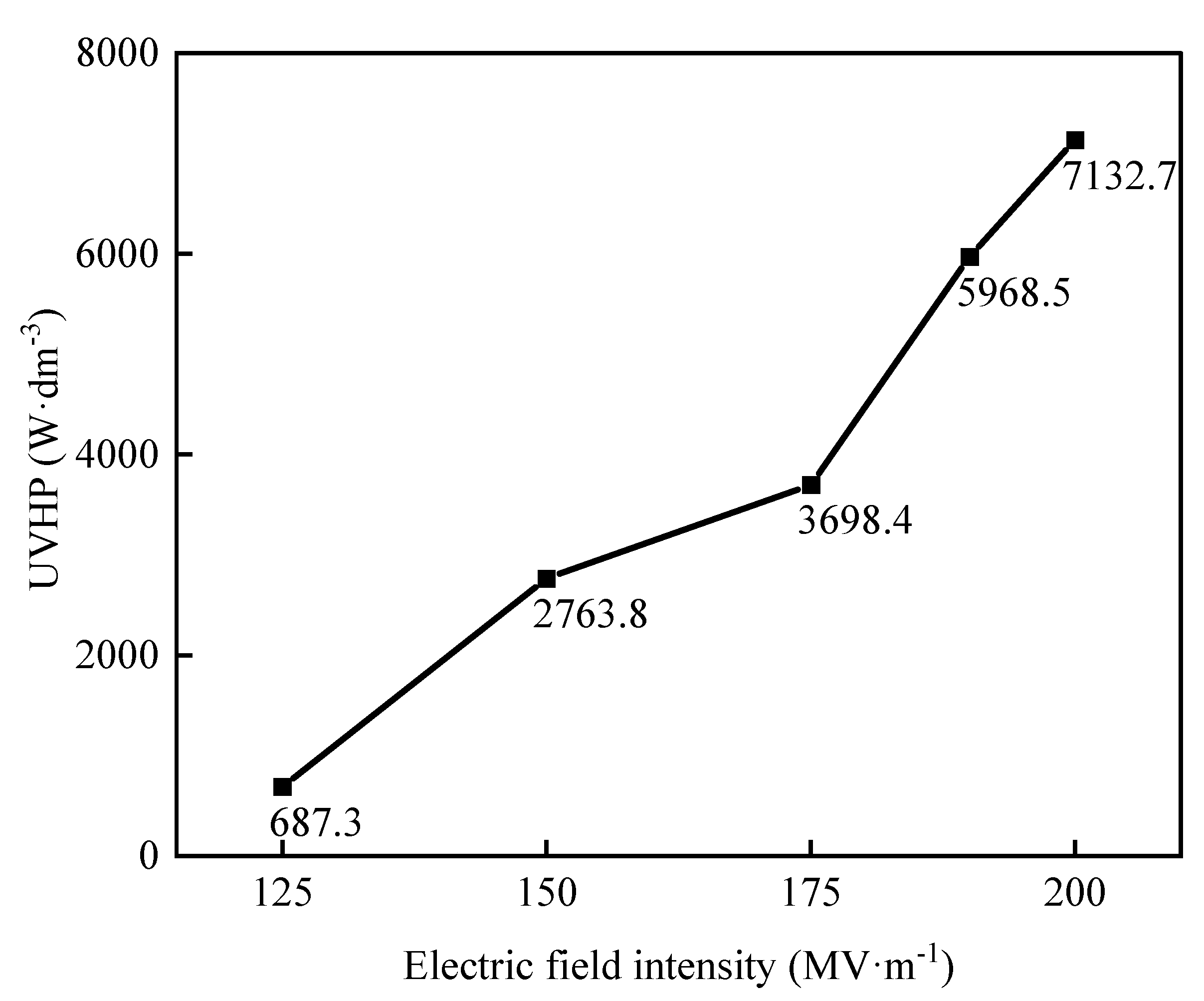 Energies 16 03104 g018