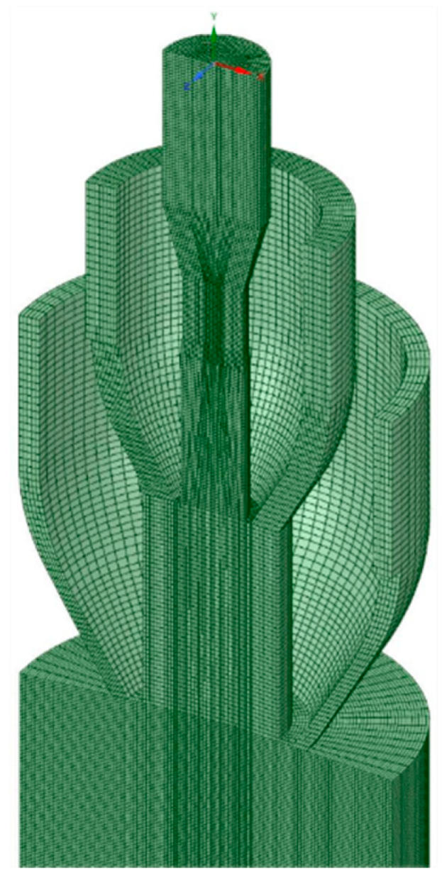 Energies 16 03109 g005