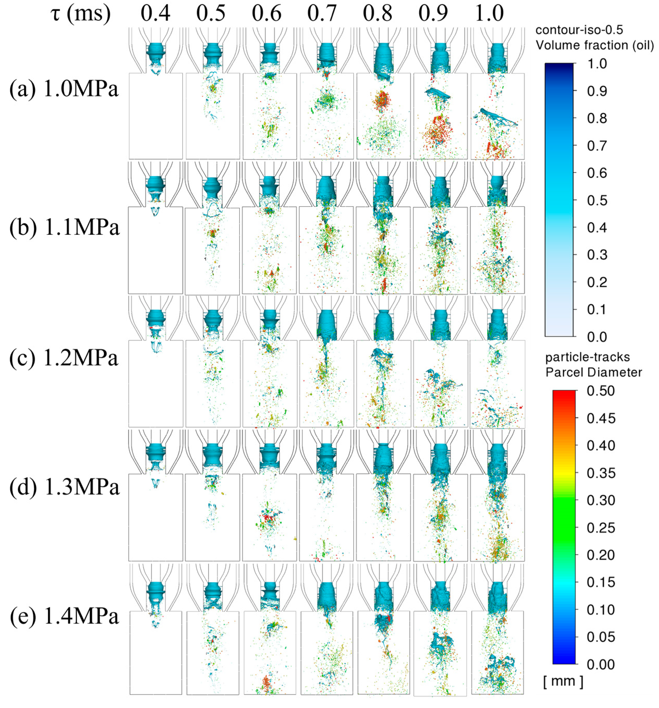 Energies 16 03109 g011