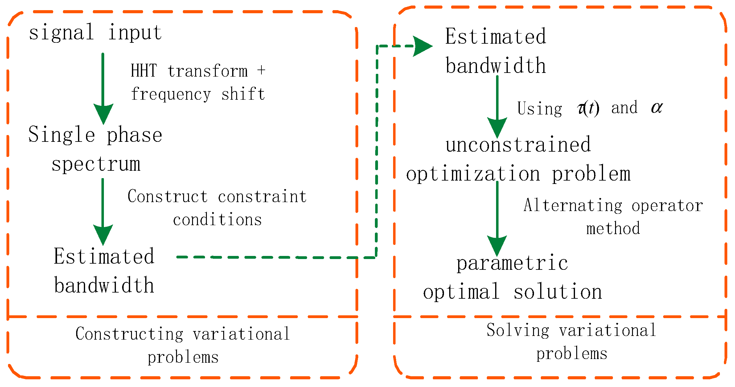Energies 16 03110 g004