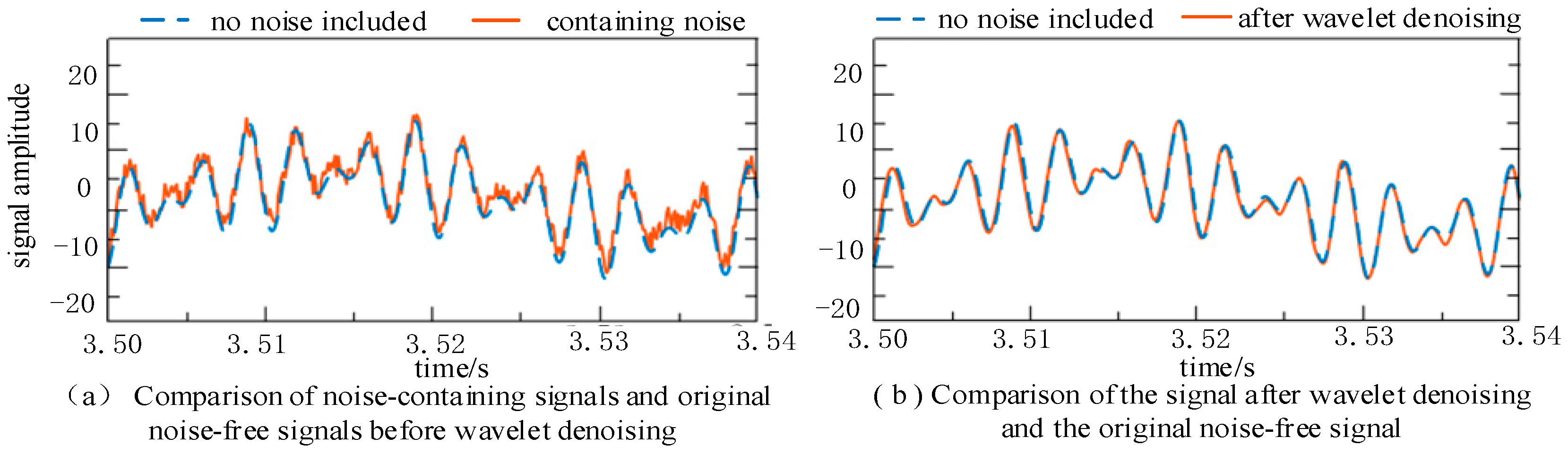 Energies 16 03110 g006