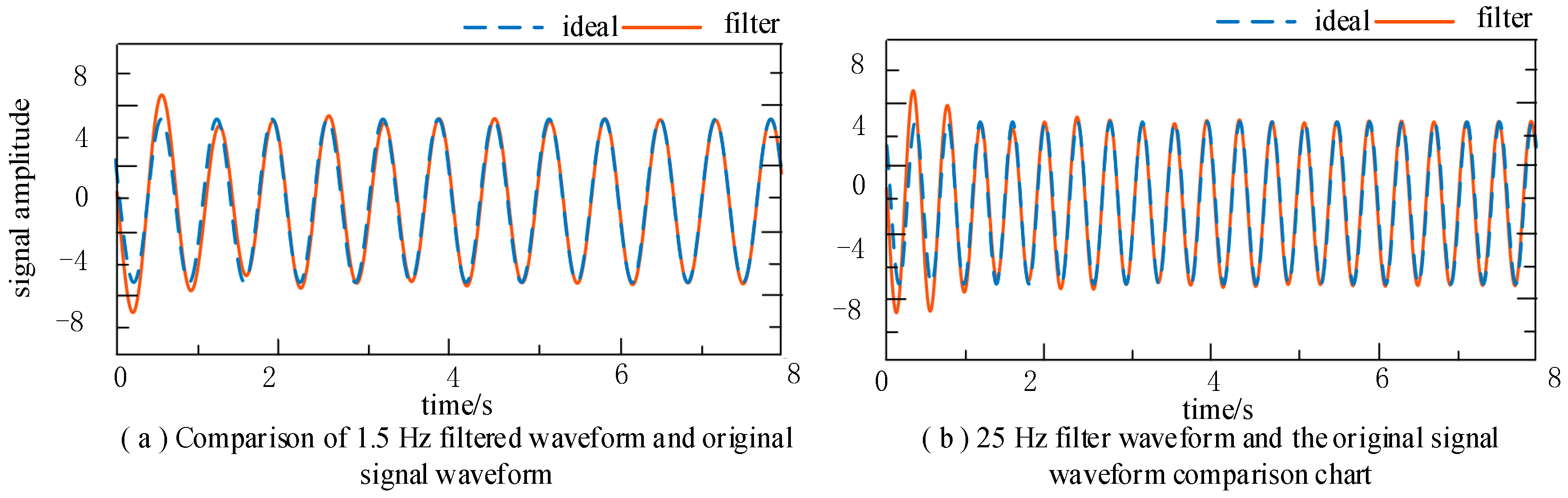 Energies 16 03110 g008