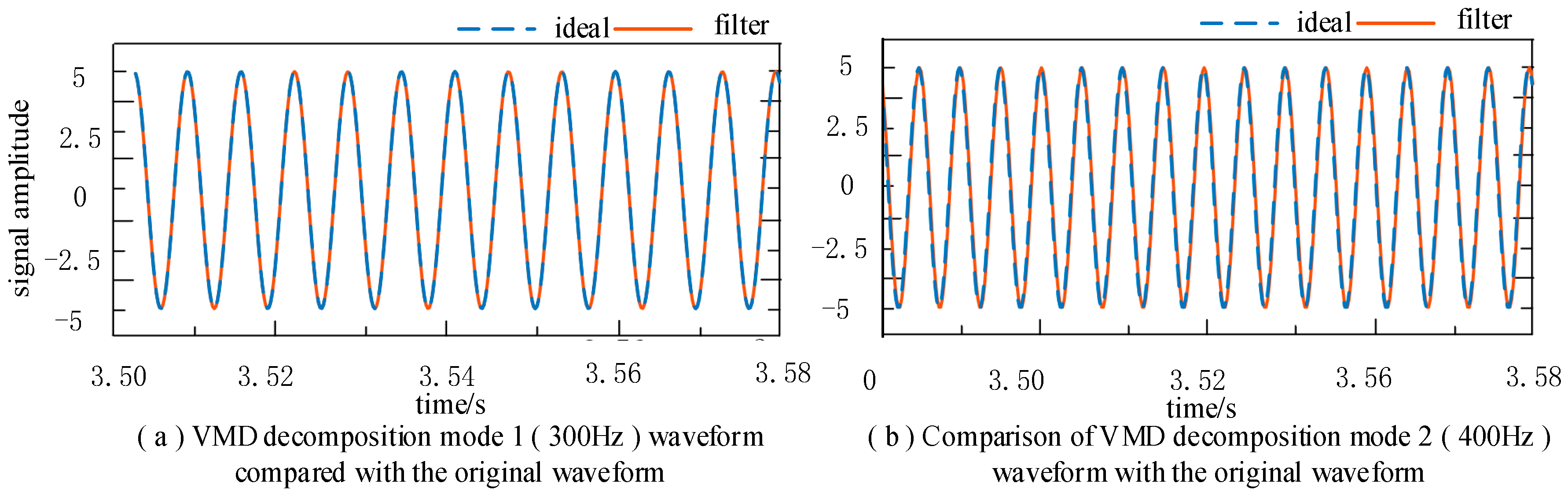 Energies 16 03110 g010