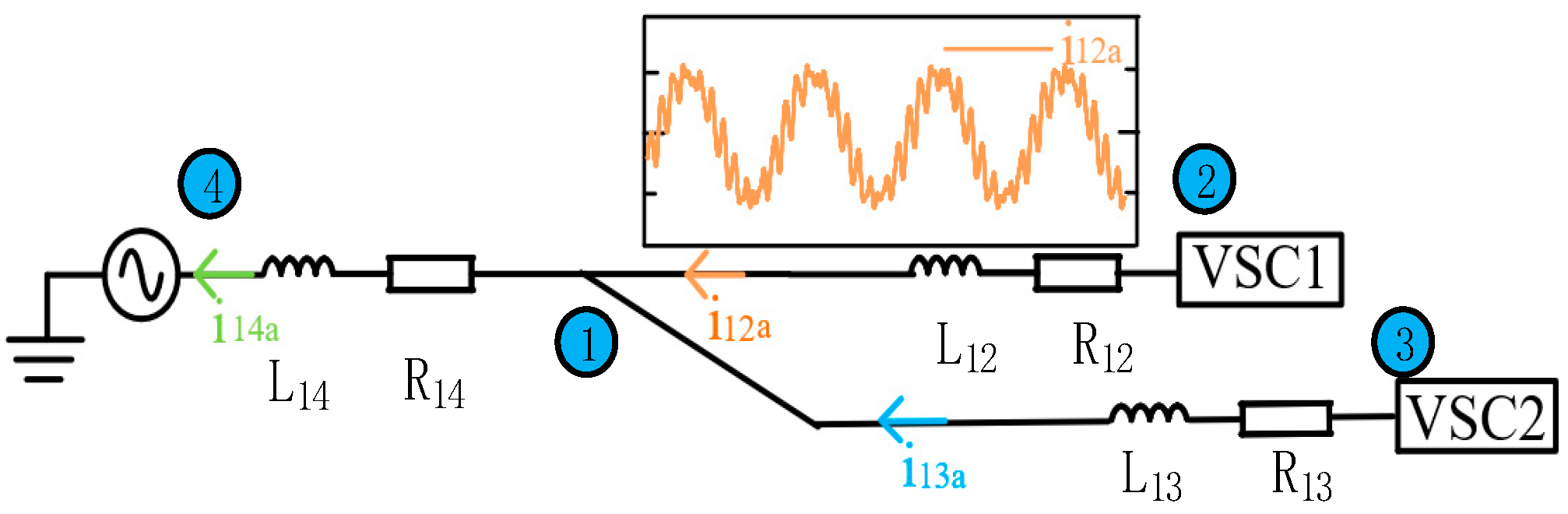 Energies 16 03110 g011