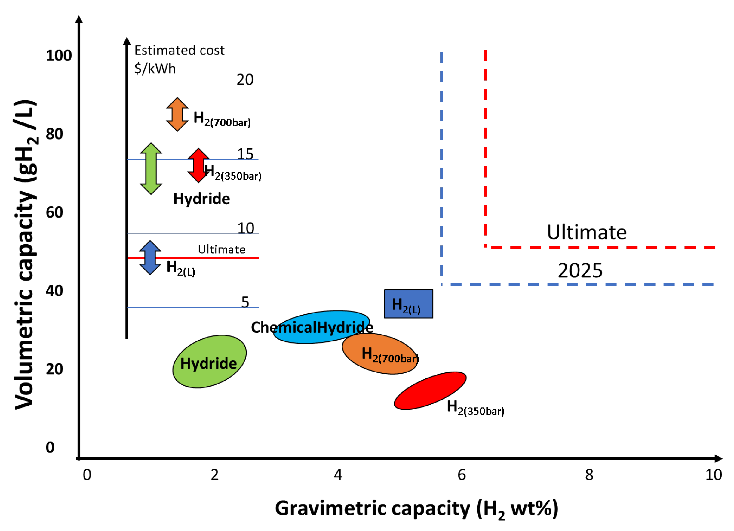 Energies 16 03111 g006
