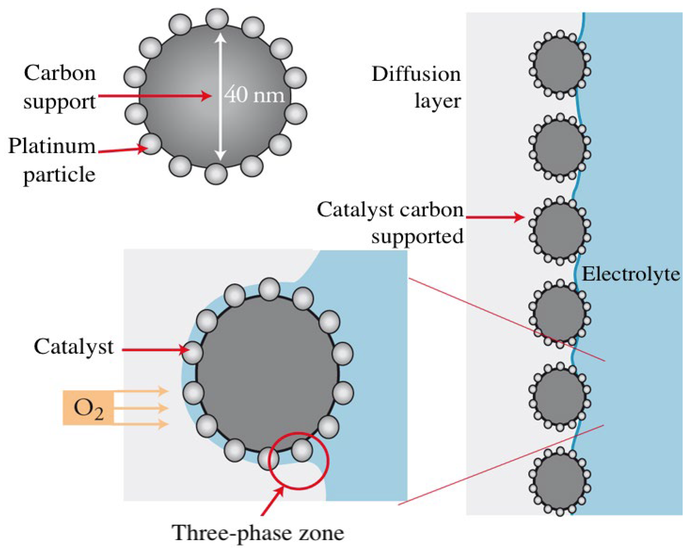 Energies 16 03111 g008