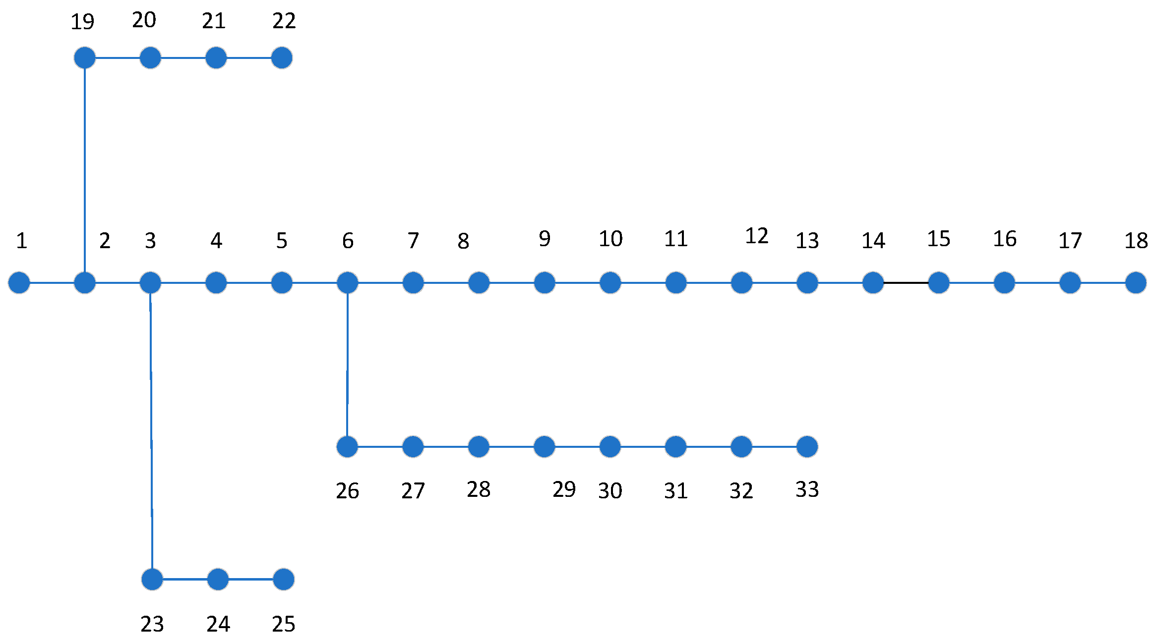 Energies 16 03113 g007