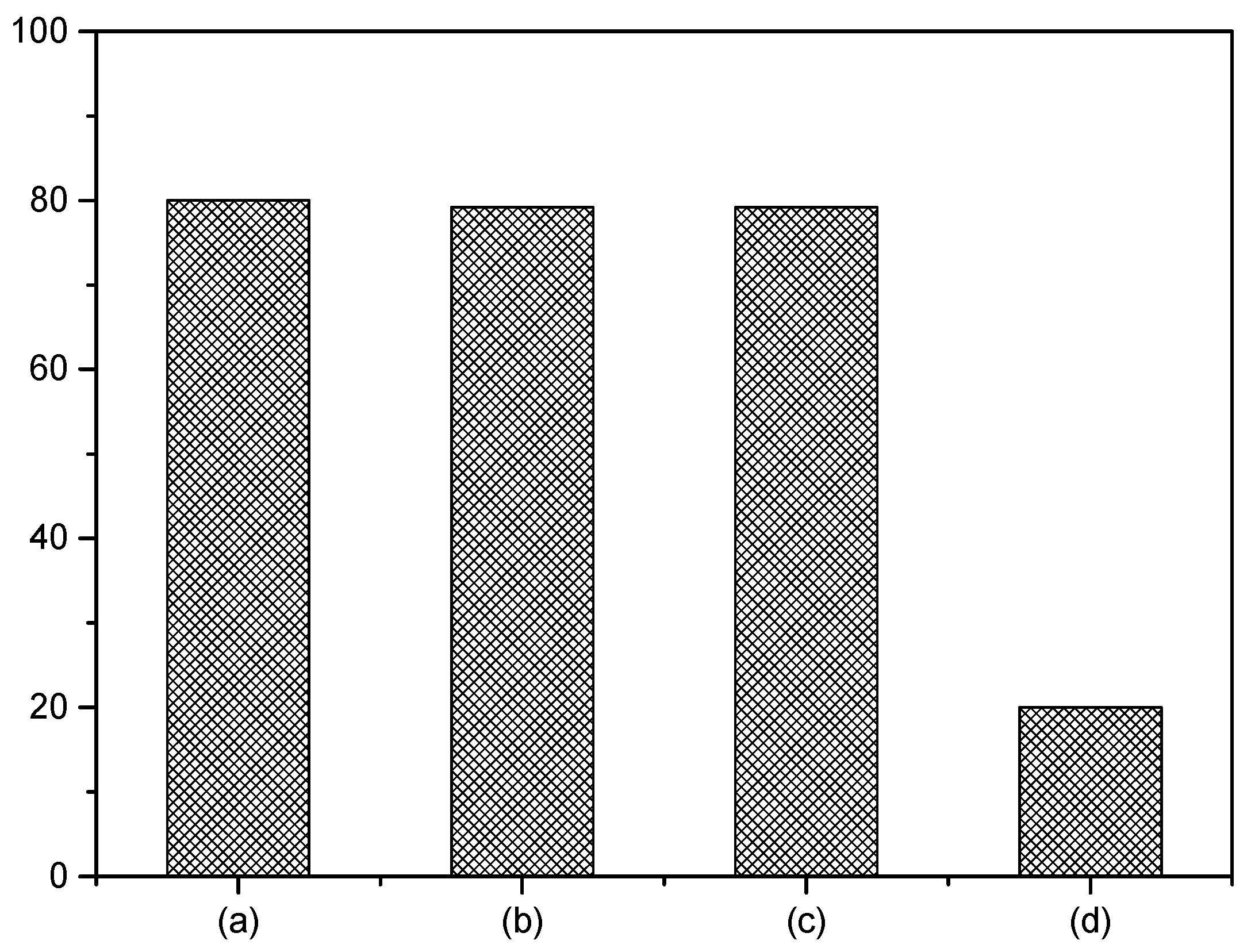 Energies 16 03113 g010