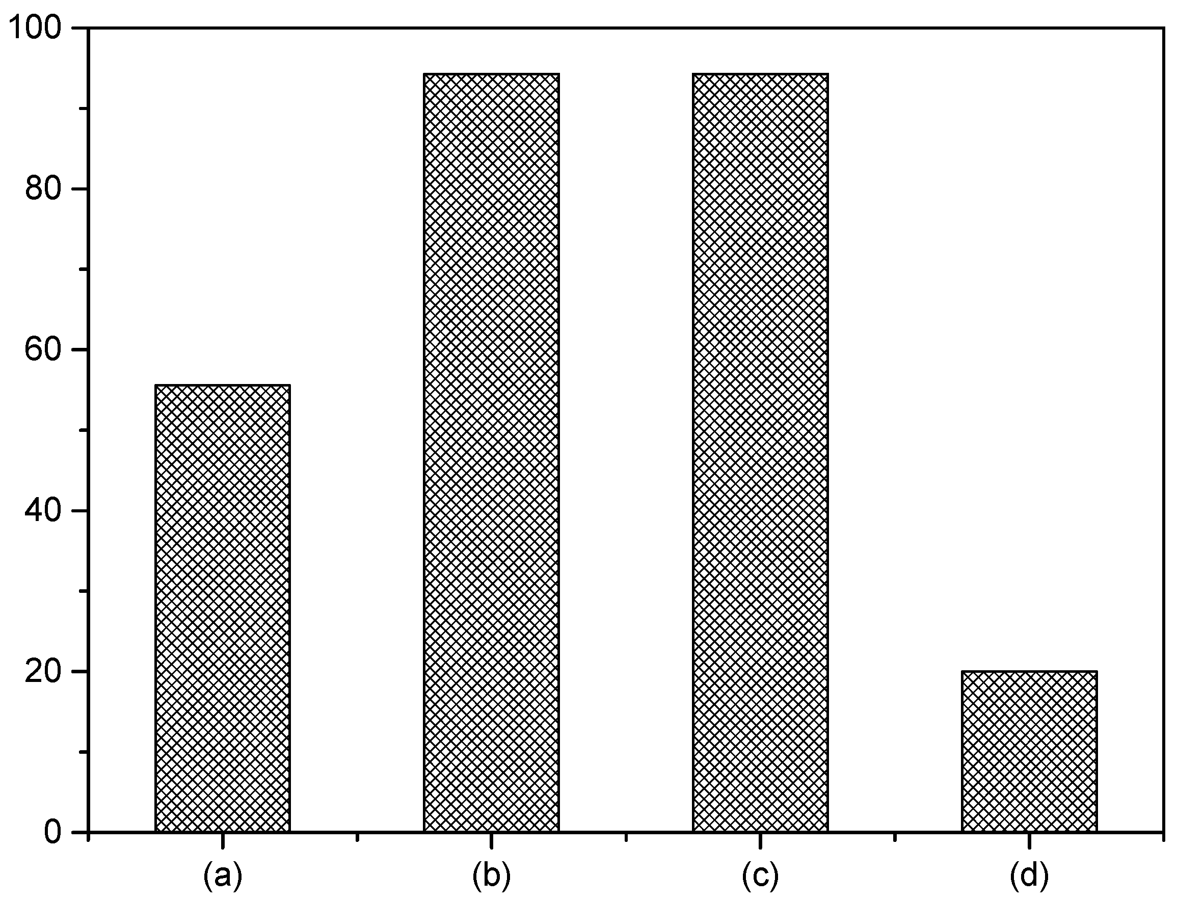 Energies 16 03113 g011