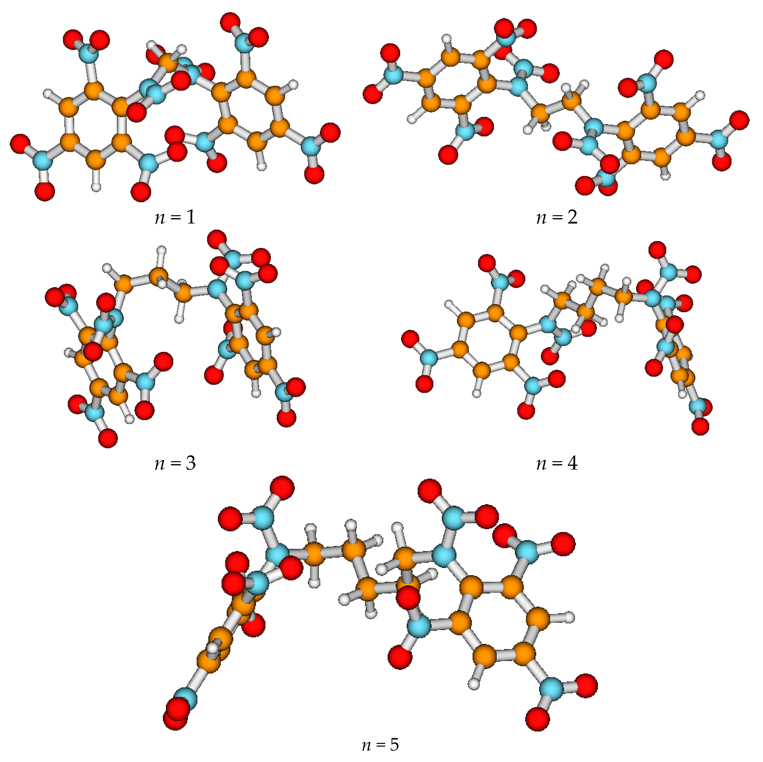 Energies 16 03117 g001 Energies 16 03117 g001