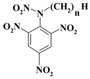Energies 16 03117 i001 Energies 16 03117 i001
