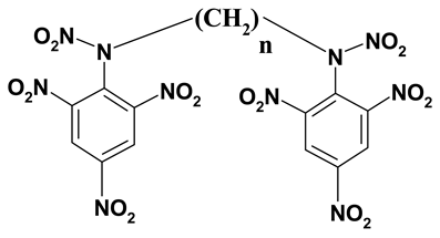 Energies 16 03117 i008 Energies 16 03117 i008