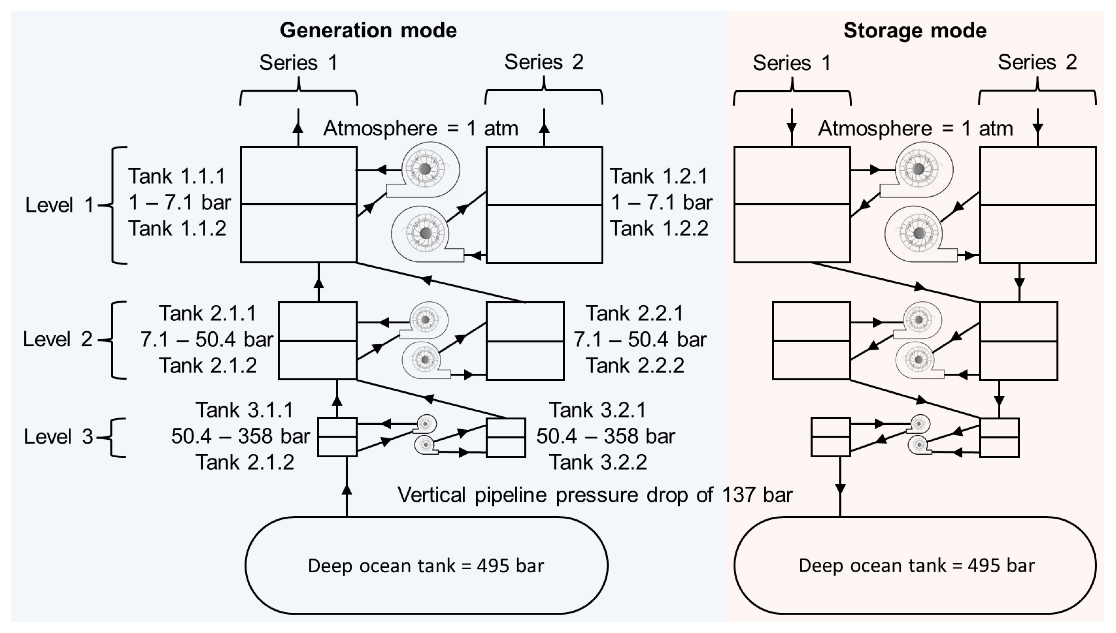Energies 16 03118 g004 Energies 16 03118 g004