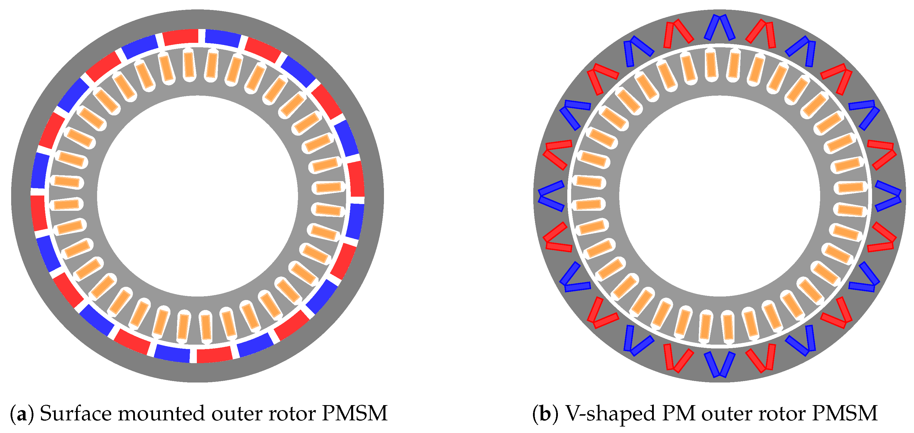 Energies 16 03121 g005 Energies 16 03121 g005