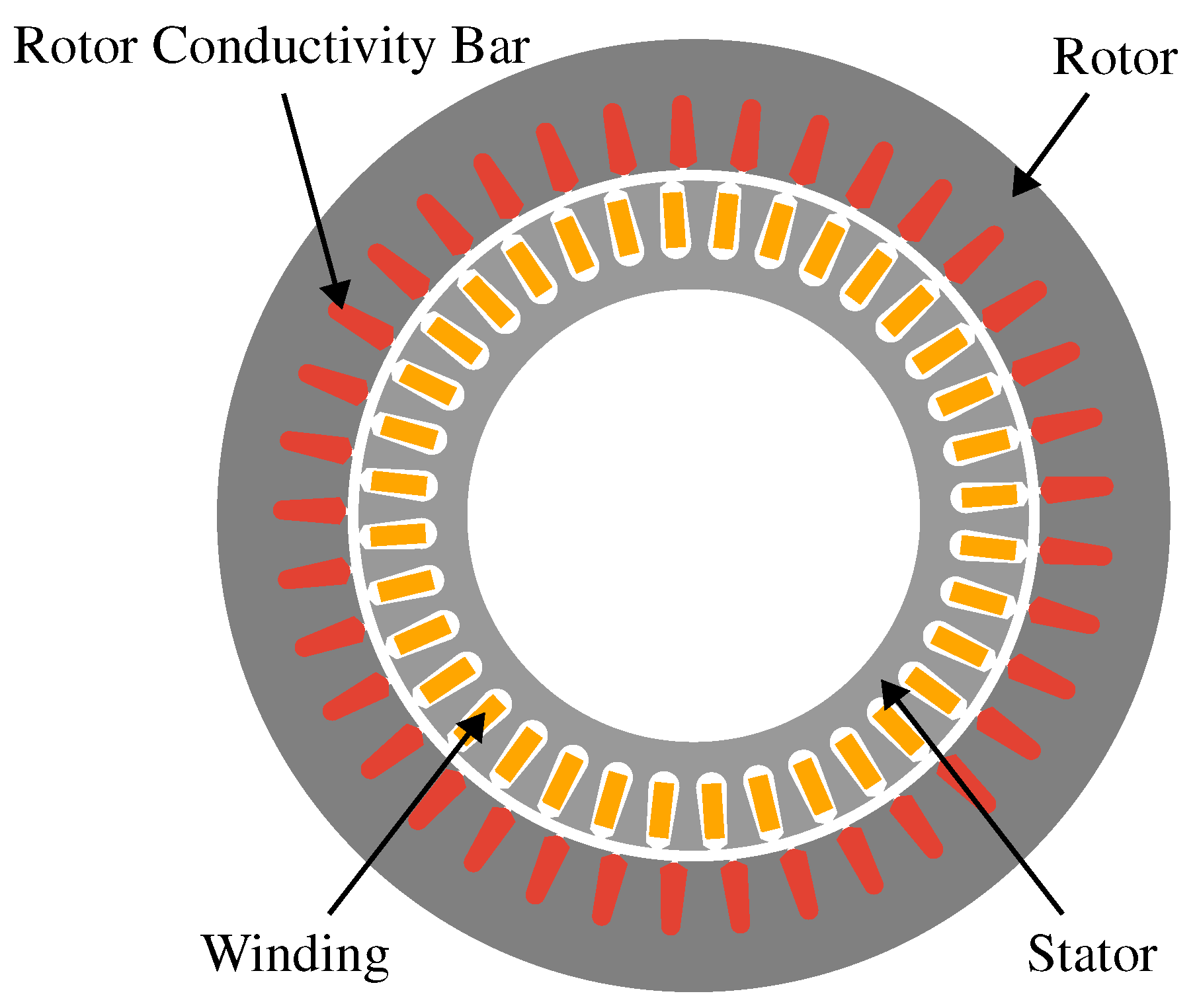 Energies 16 03121 g008 Energies 16 03121 g008