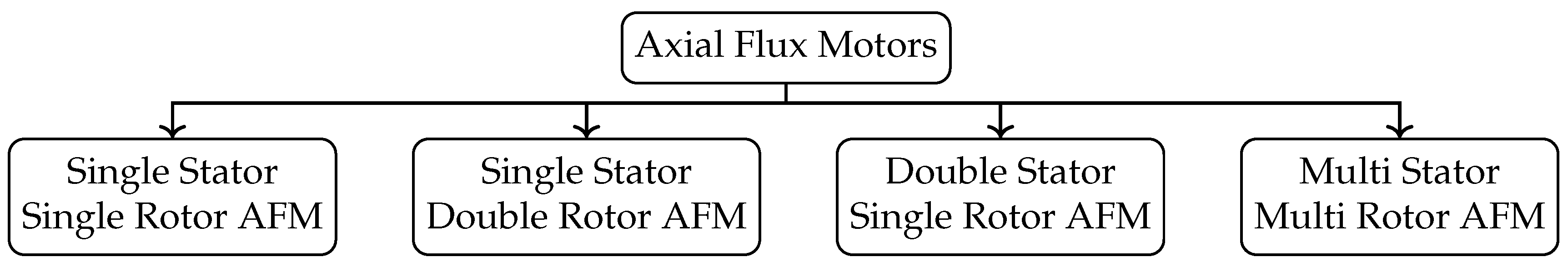 Energies 16 03121 g009 Energies 16 03121 g009