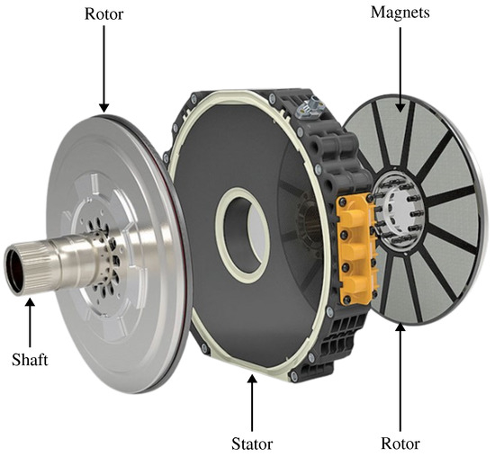 Most powerful hub motor 2021 hotsell