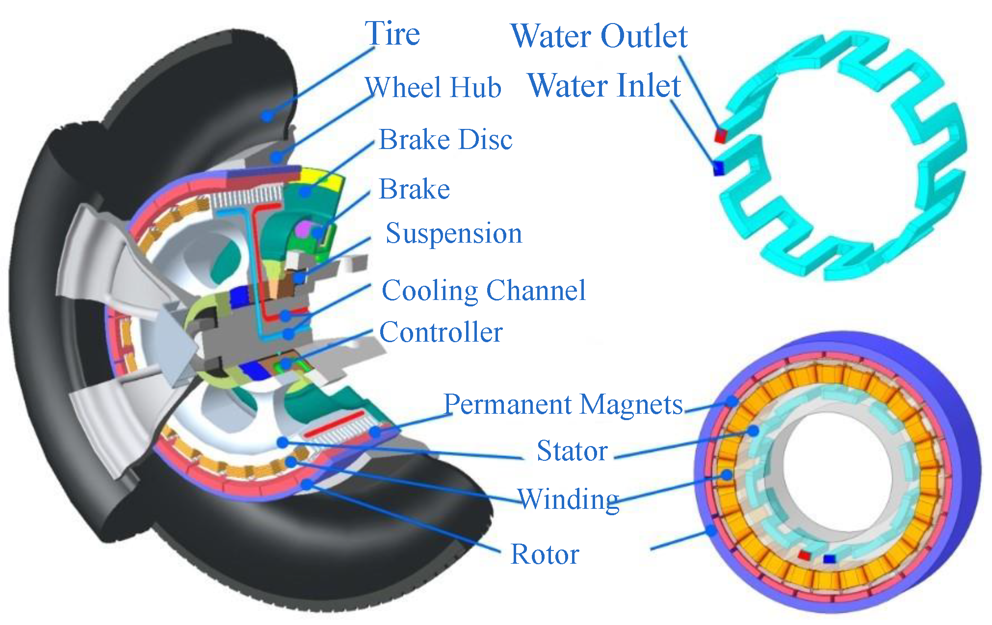 Energies 16 03121 g013 Energies 16 03121 g013