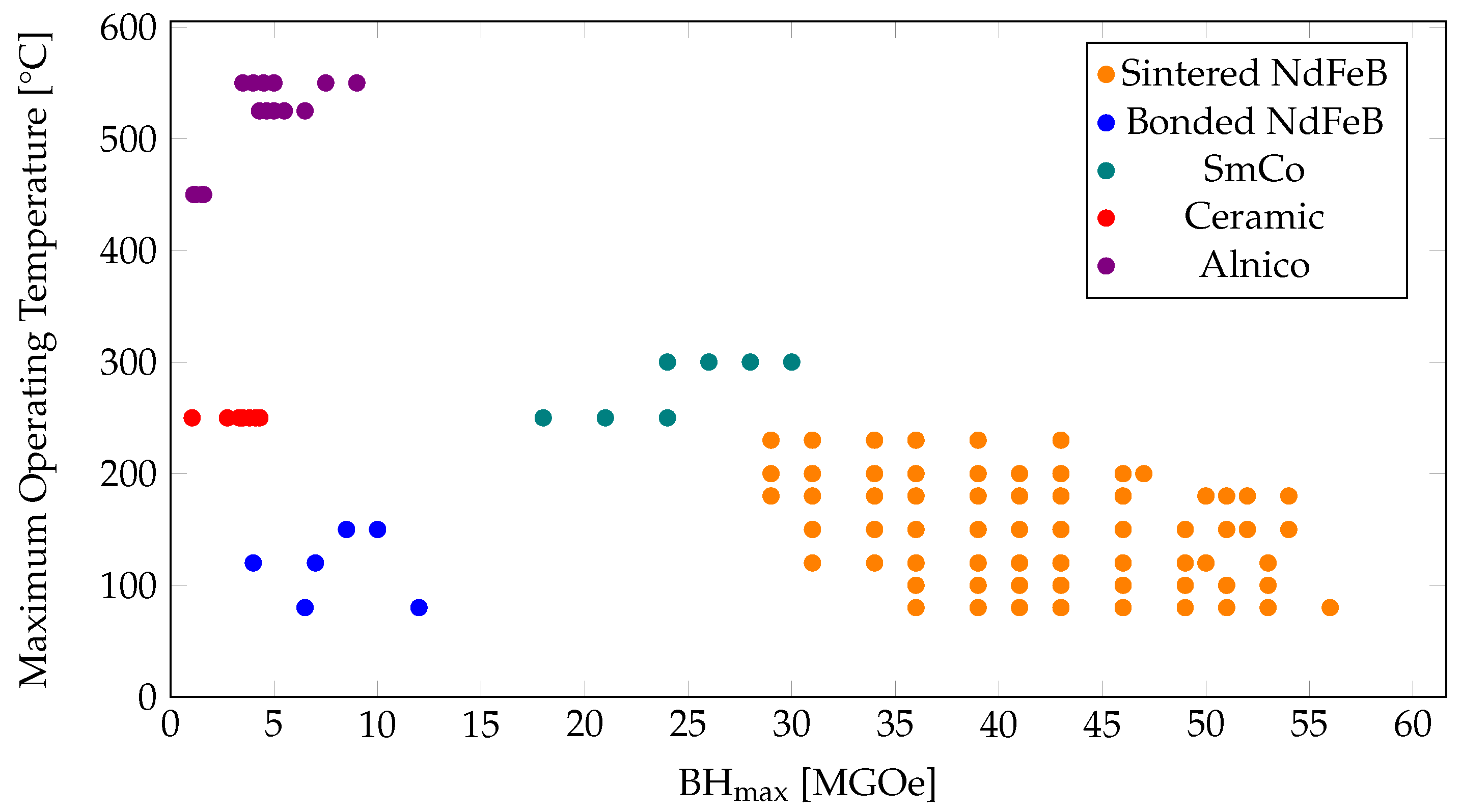 Energies 16 03121 g018 Energies 16 03121 g018