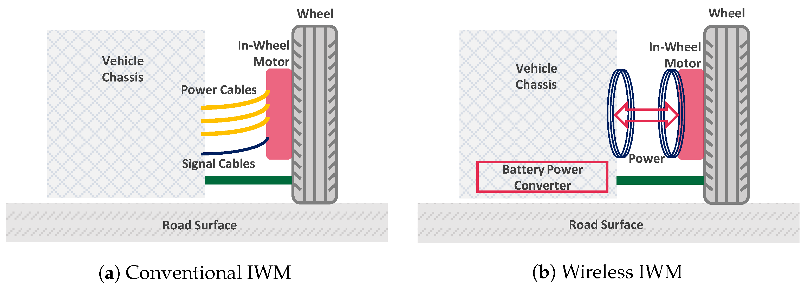 Energies 16 03121 g020 Energies 16 03121 g020