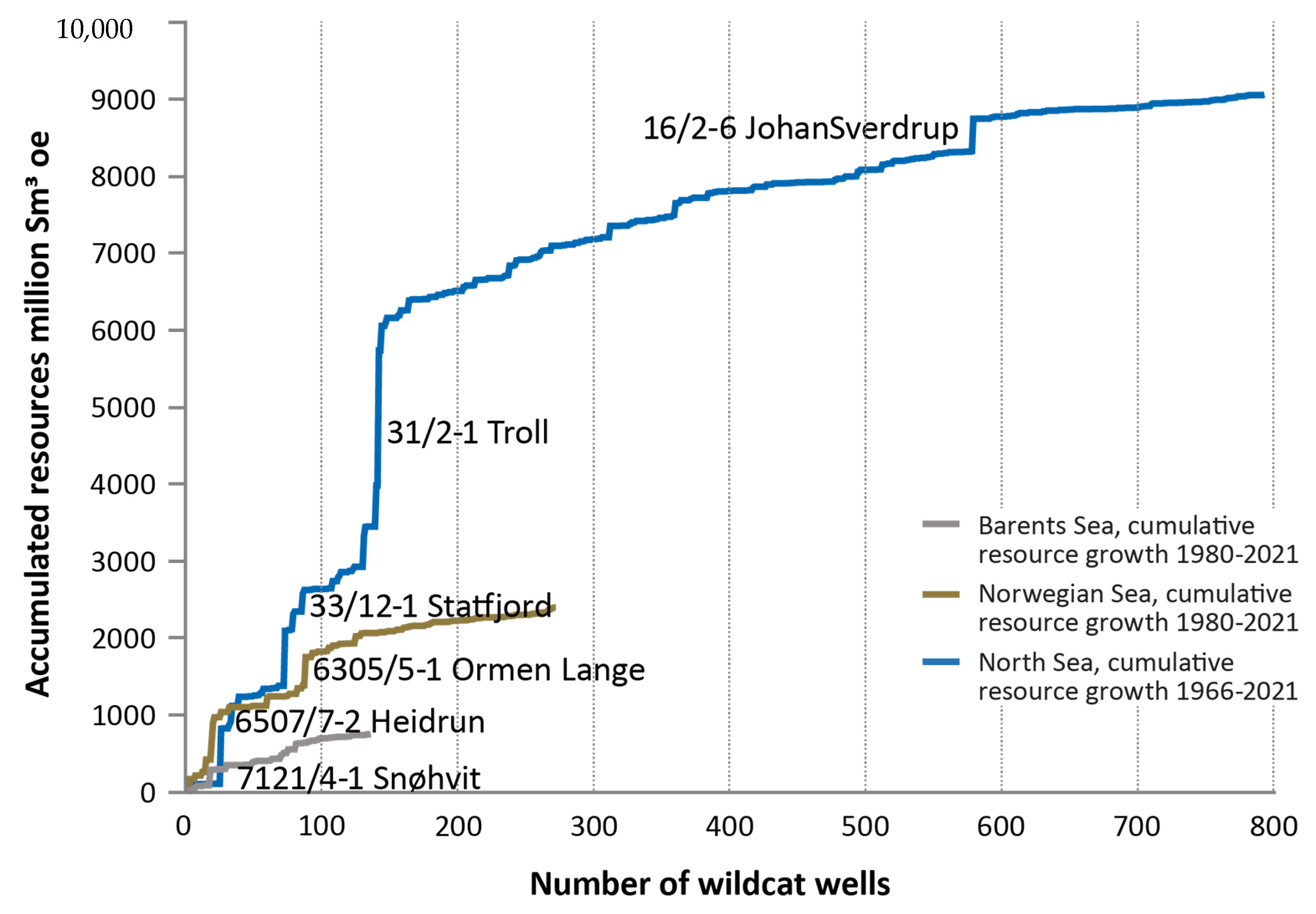 Energies 16 03124 g003
