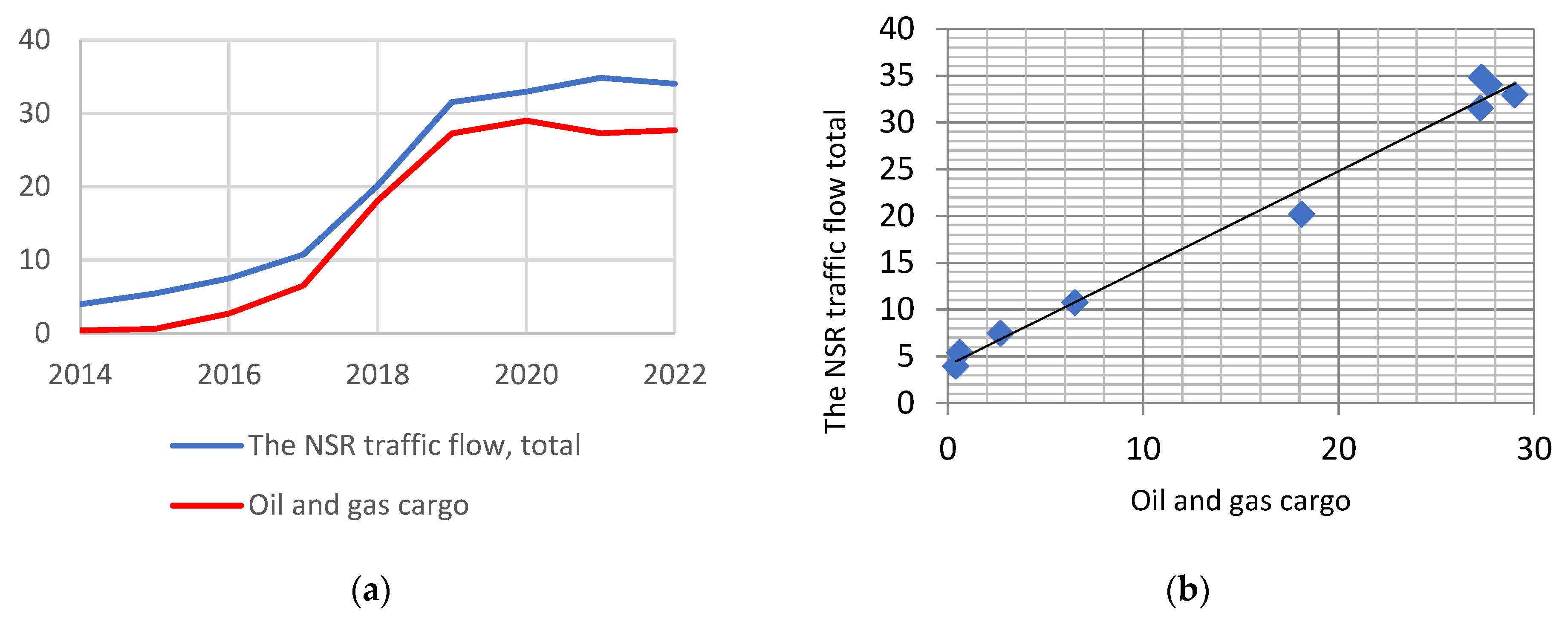 Energies 16 03124 g005