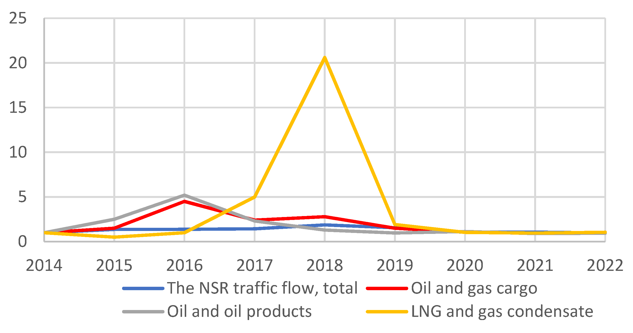 Energies 16 03124 g008