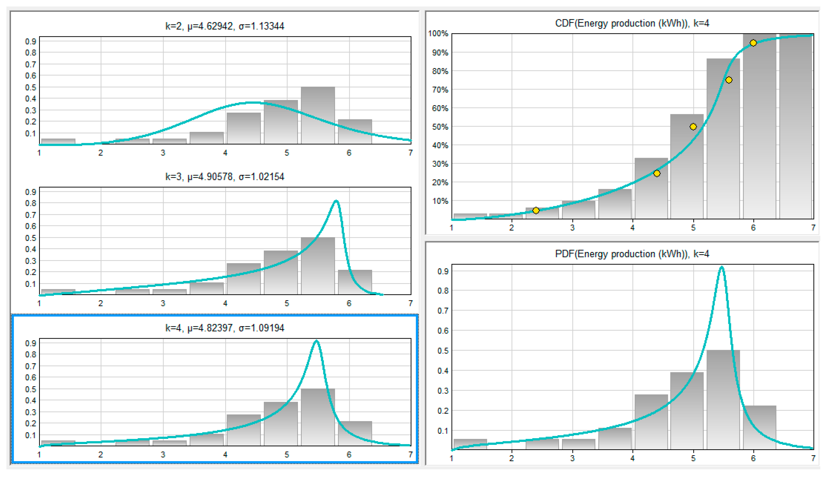 Energies 16 03126 g008 Energies 16 03126 g008