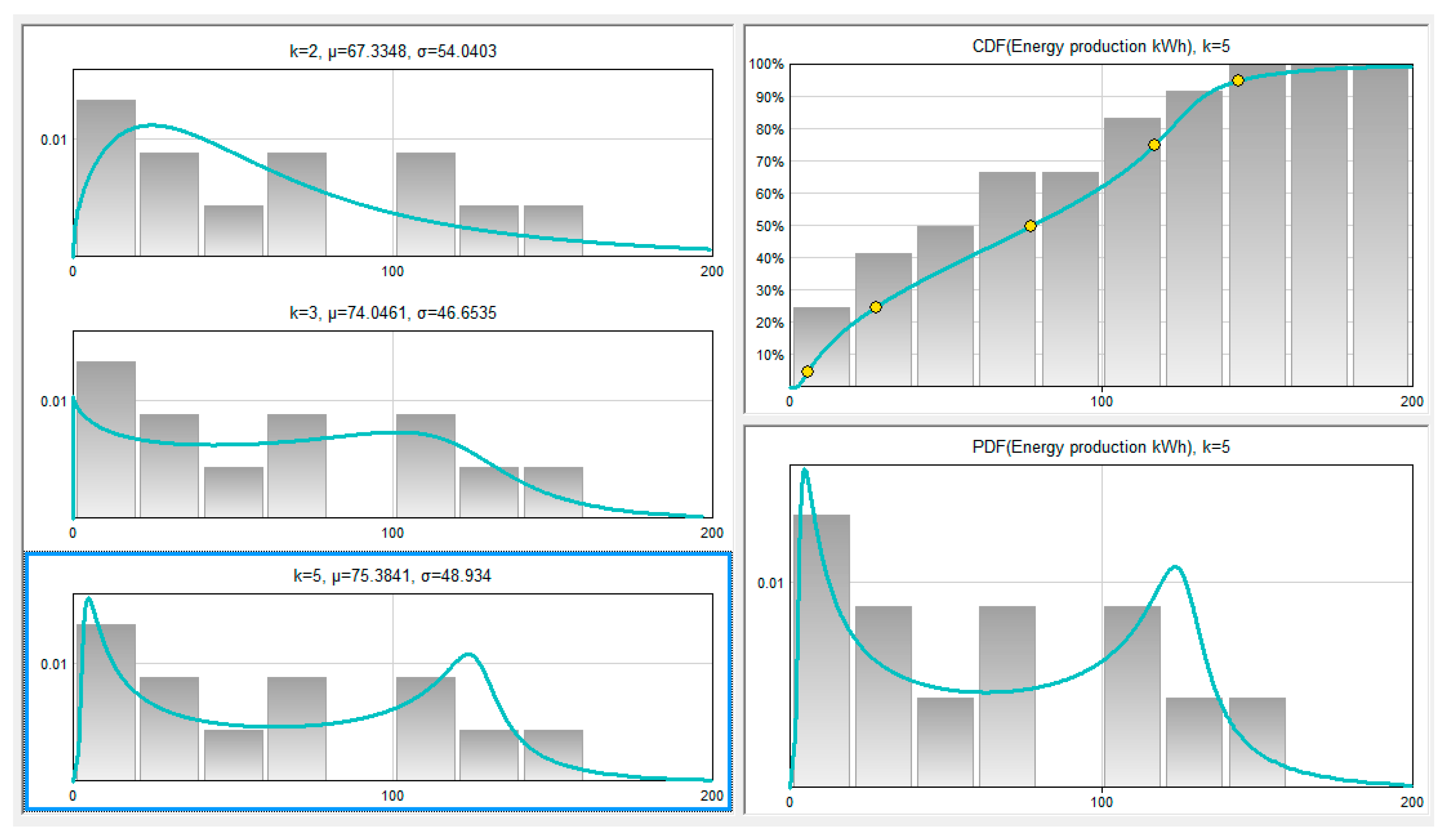 Energies 16 03126 g010 Energies 16 03126 g010