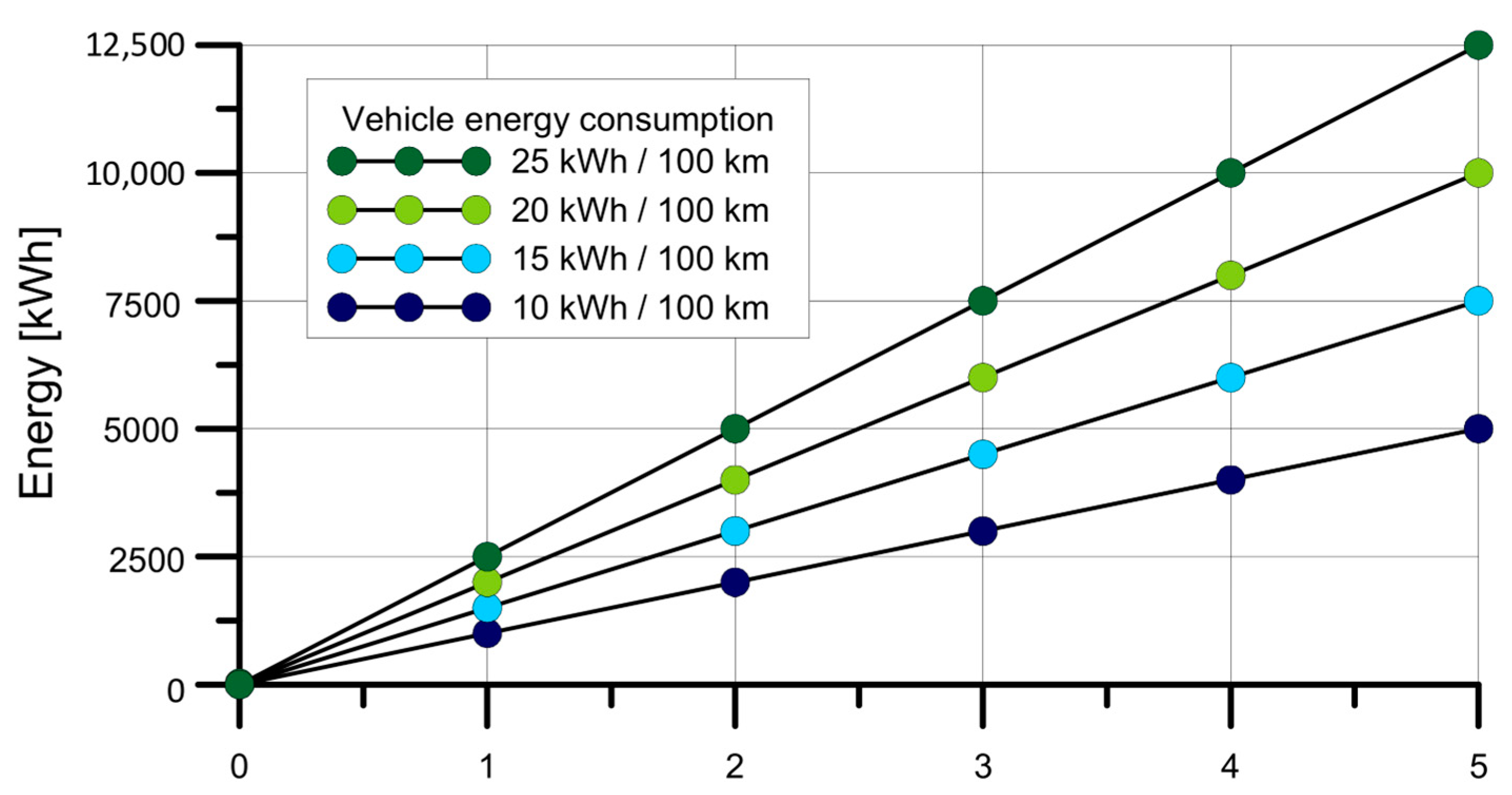 Energies 16 03126 g011 Energies 16 03126 g011