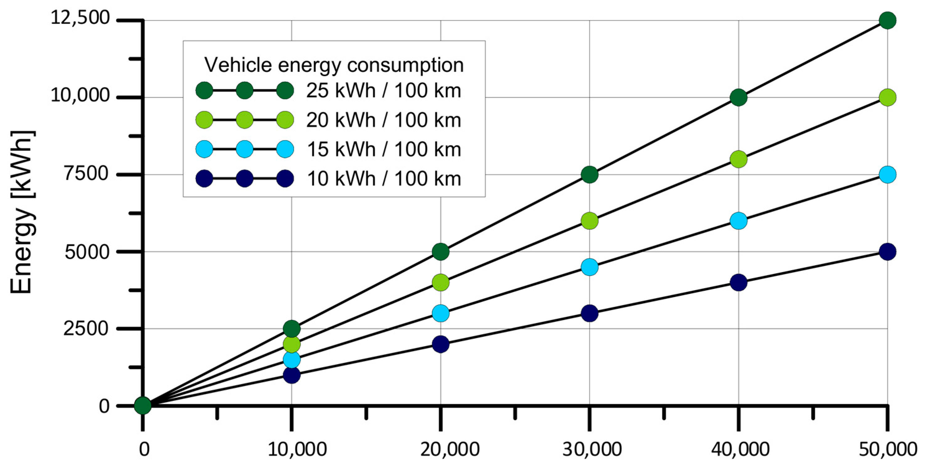Energies 16 03126 g012 Energies 16 03126 g012