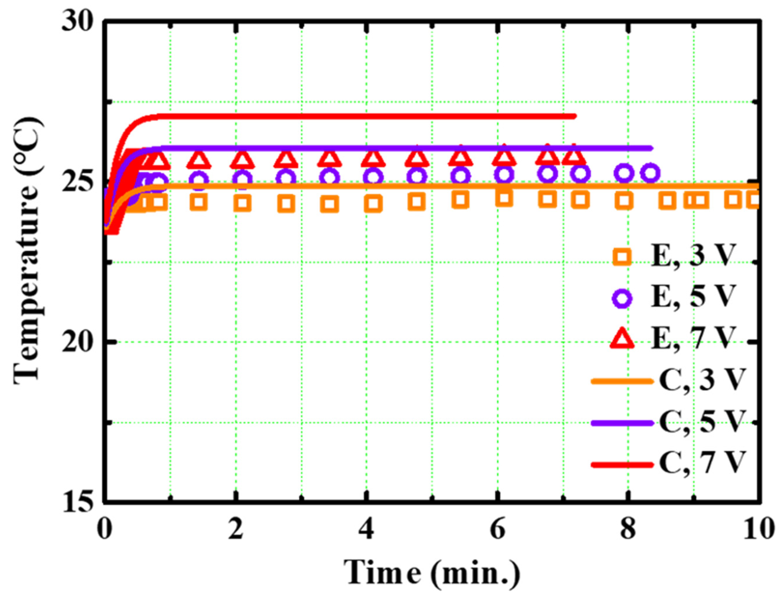 Energies 16 03128 g009