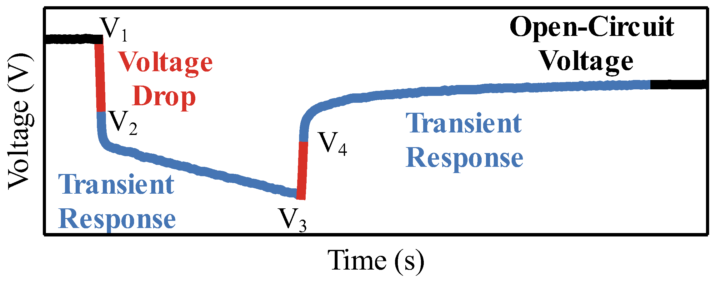 Energies 16 03133 g002