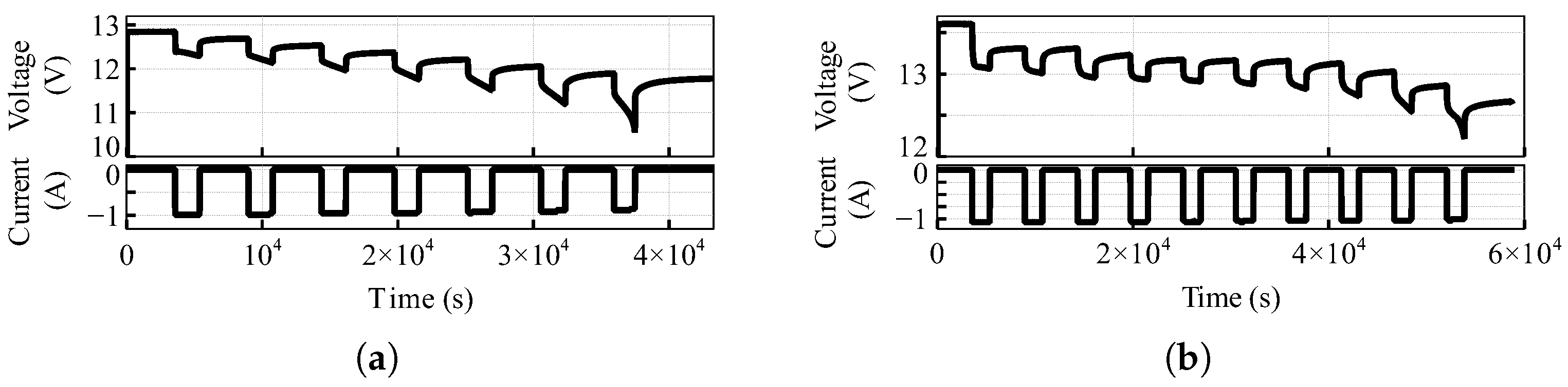 Energies 16 03133 g003