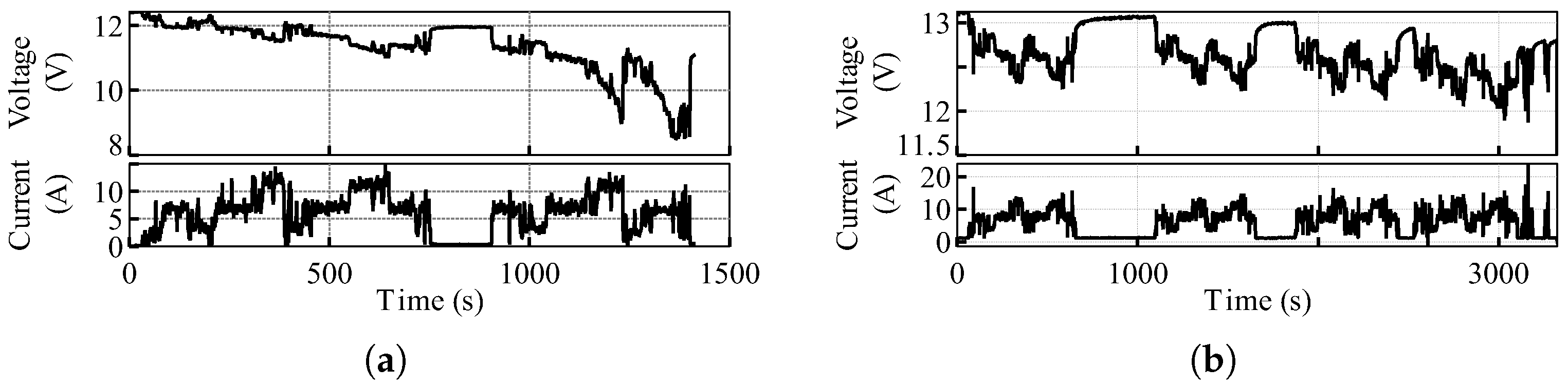 Energies 16 03133 g010