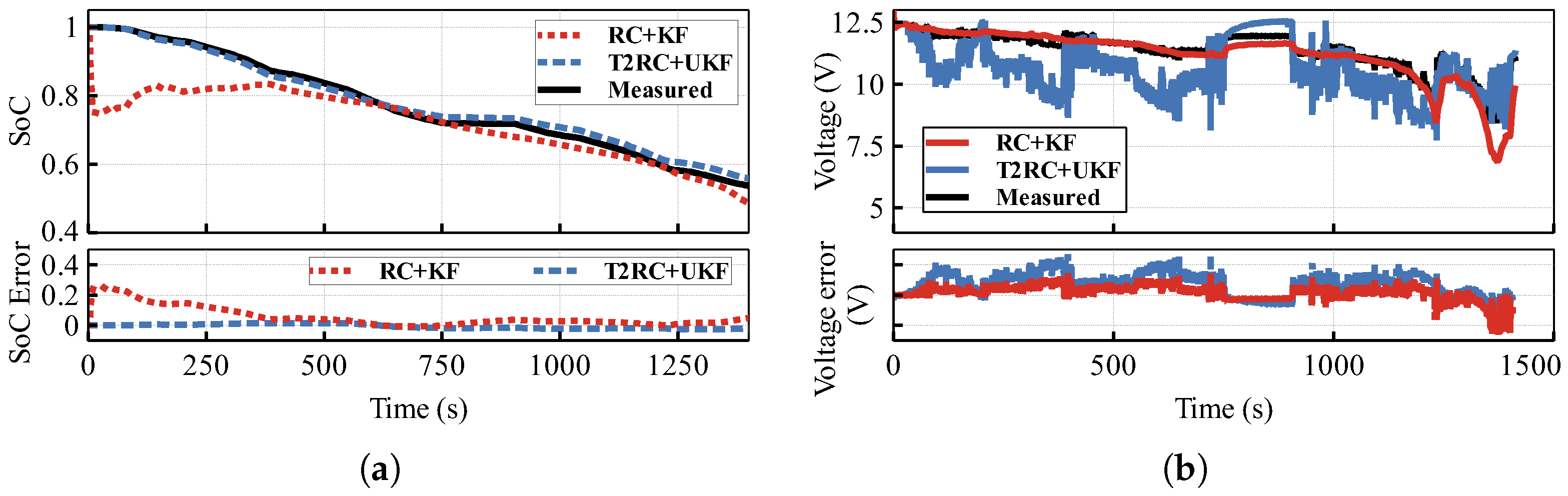 Energies 16 03133 g011