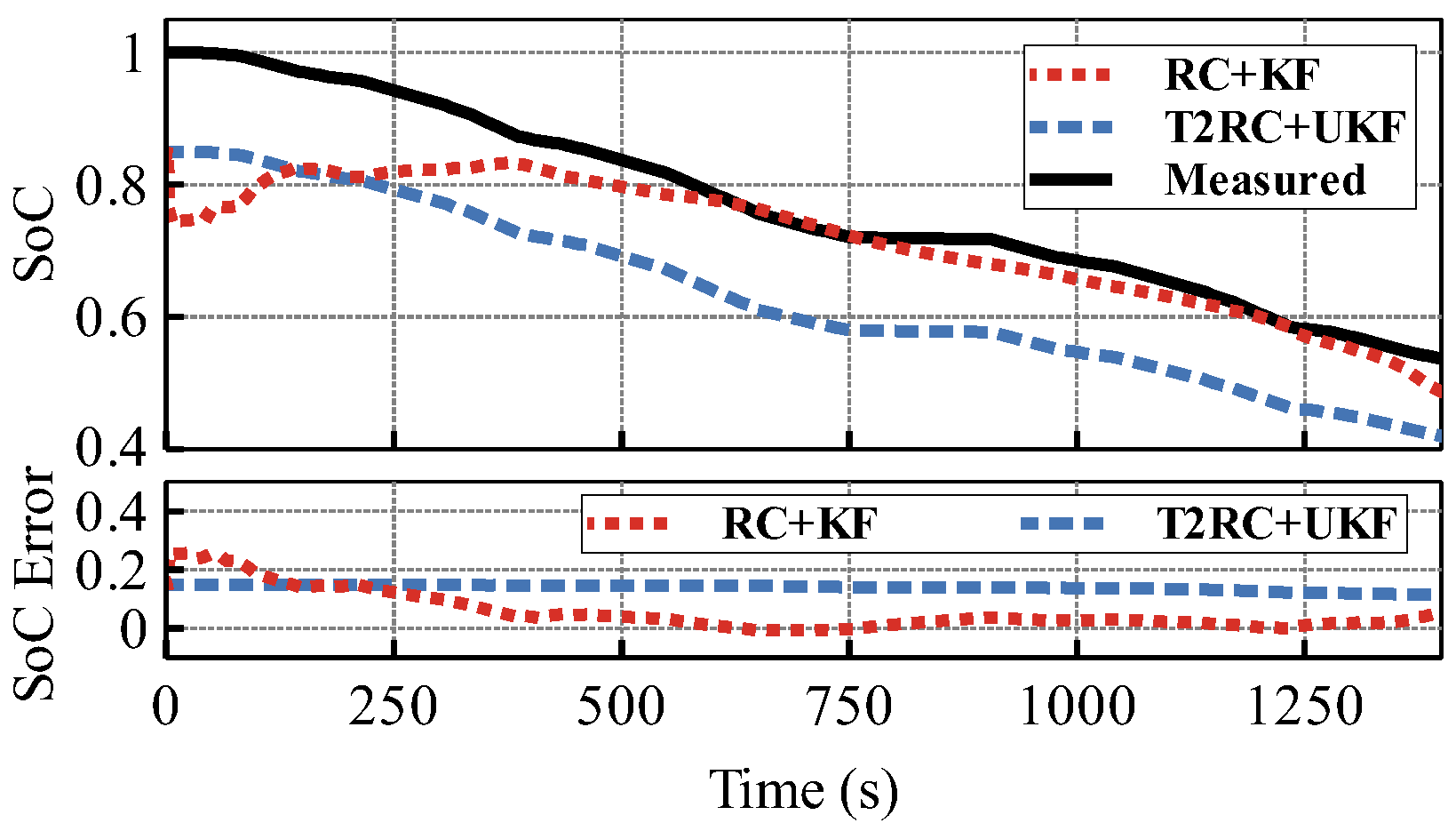 Energies 16 03133 g012
