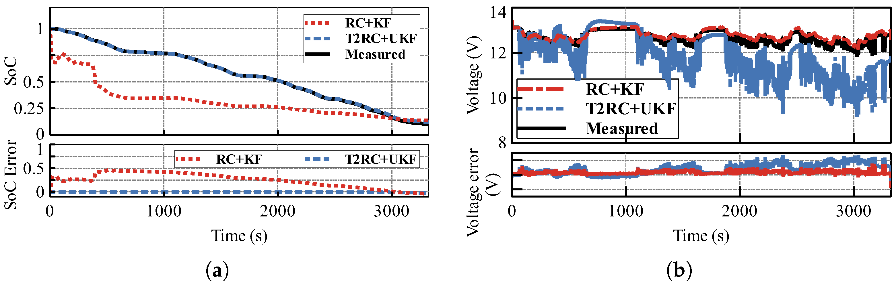 Energies 16 03133 g013