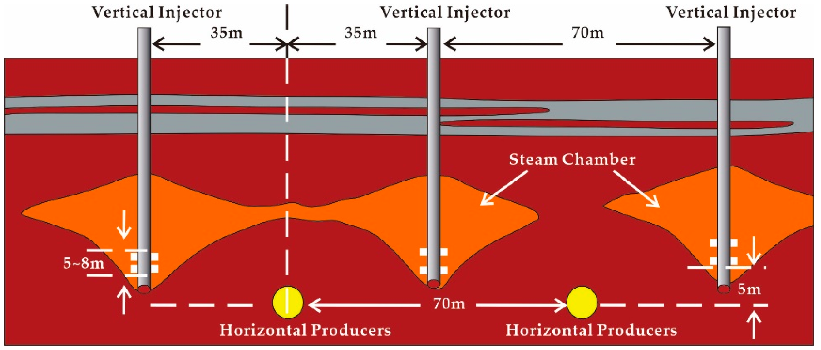 Energies 16 03134 g001 Energies 16 03134 g001