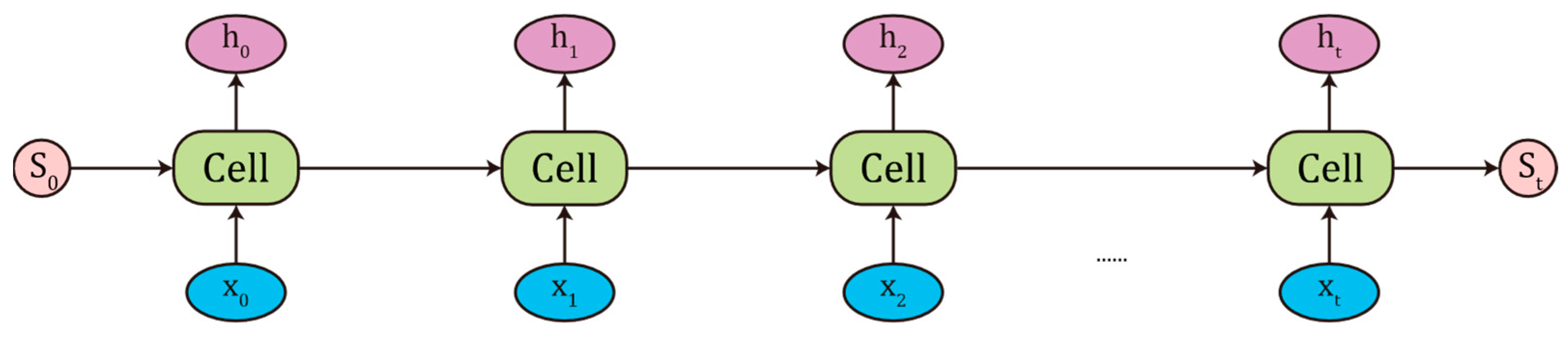 Energies 16 03134 g003 Energies 16 03134 g003