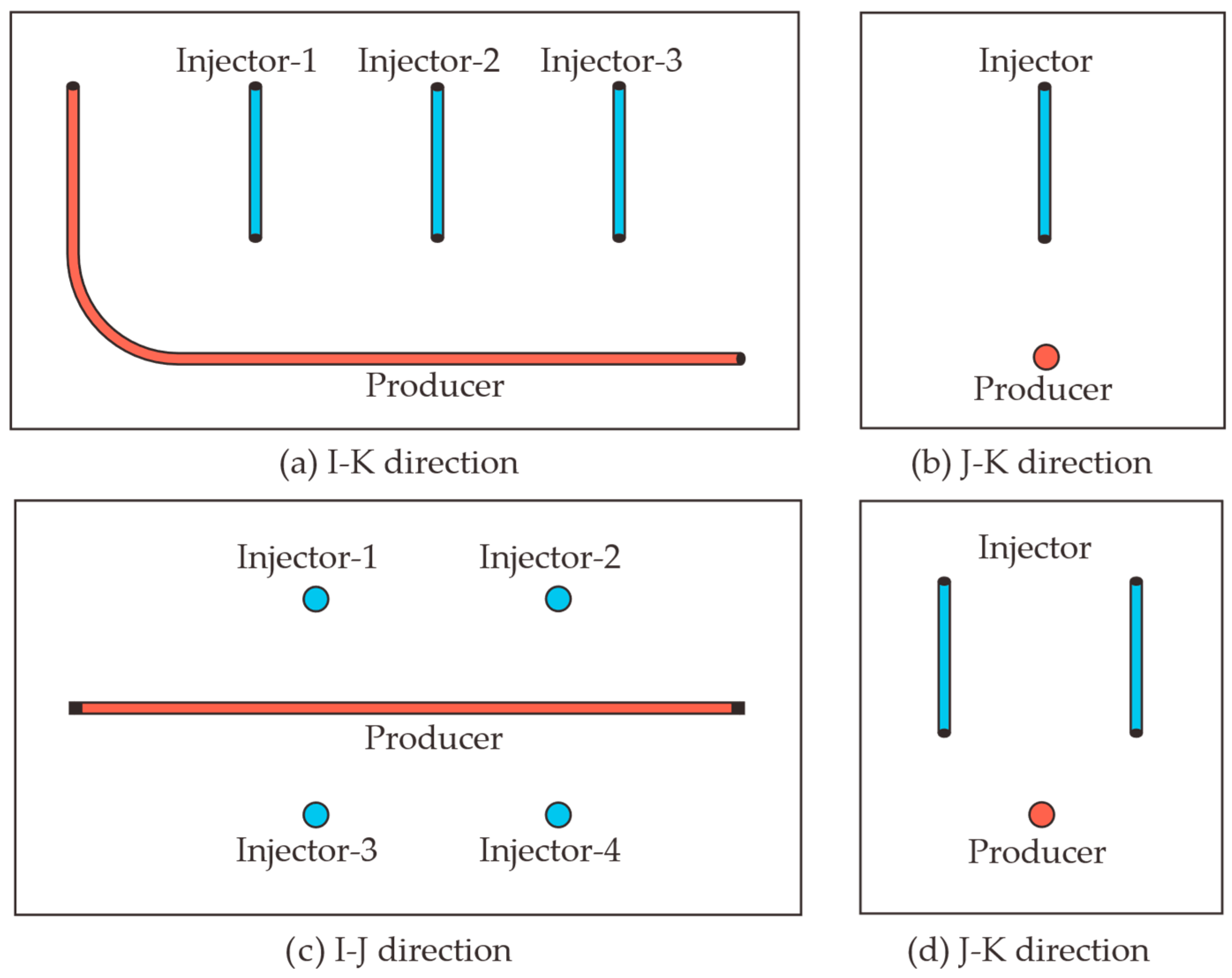 Energies 16 03134 g006 Energies 16 03134 g006
