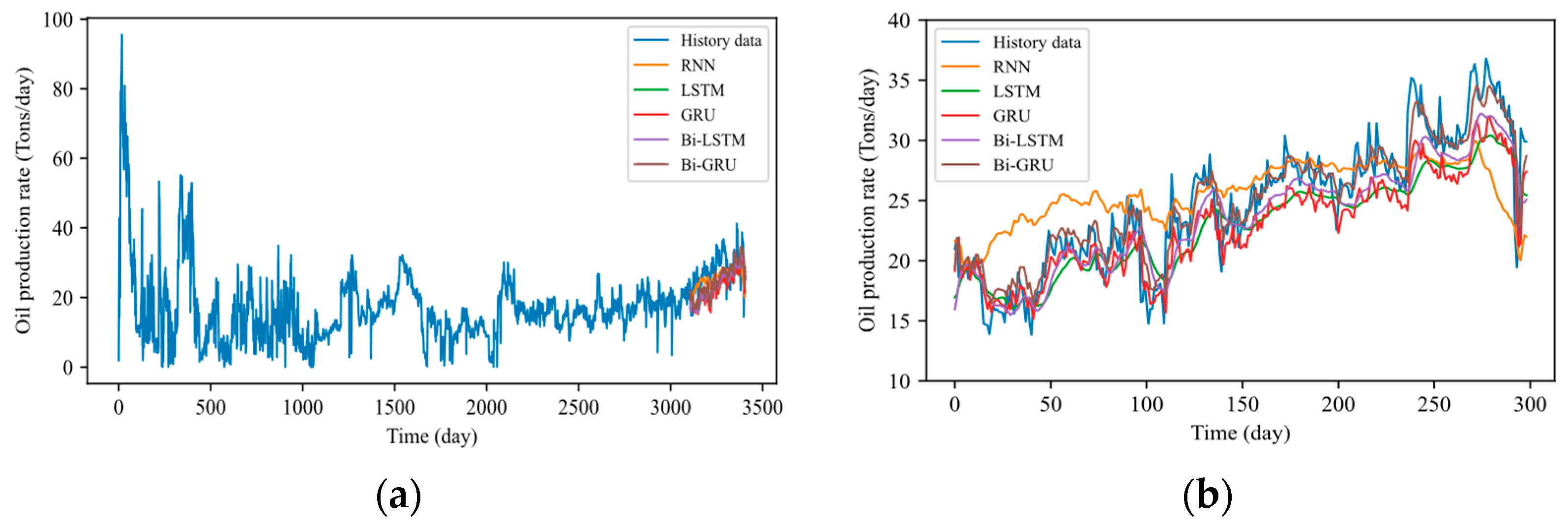 Energies 16 03134 g007 Energies 16 03134 g007