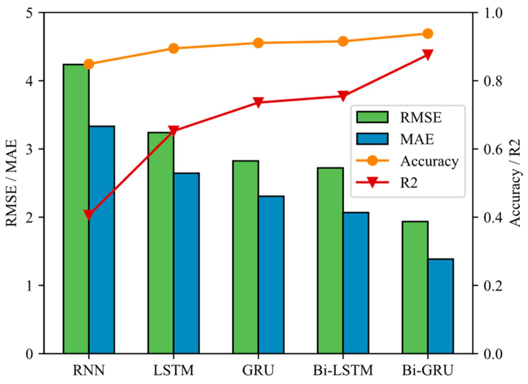 Energies 16 03134 g008 Energies 16 03134 g008