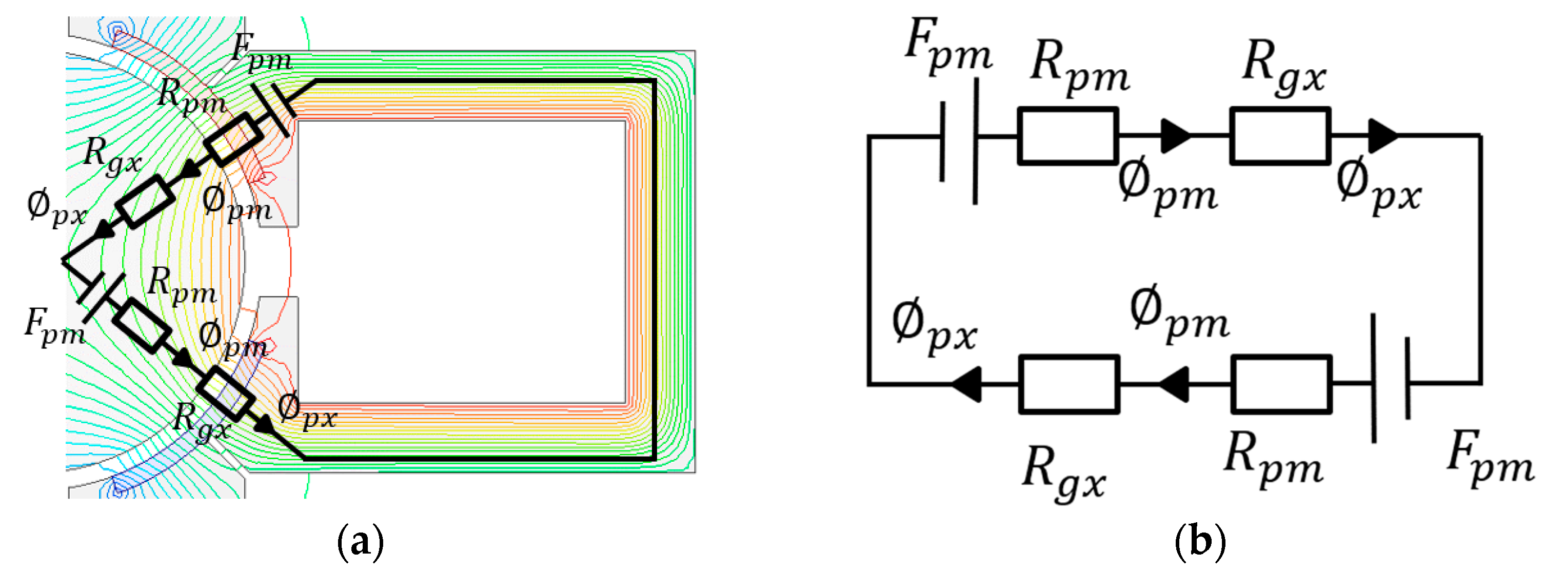 Energies 16 03136 g013 Energies 16 03136 g013