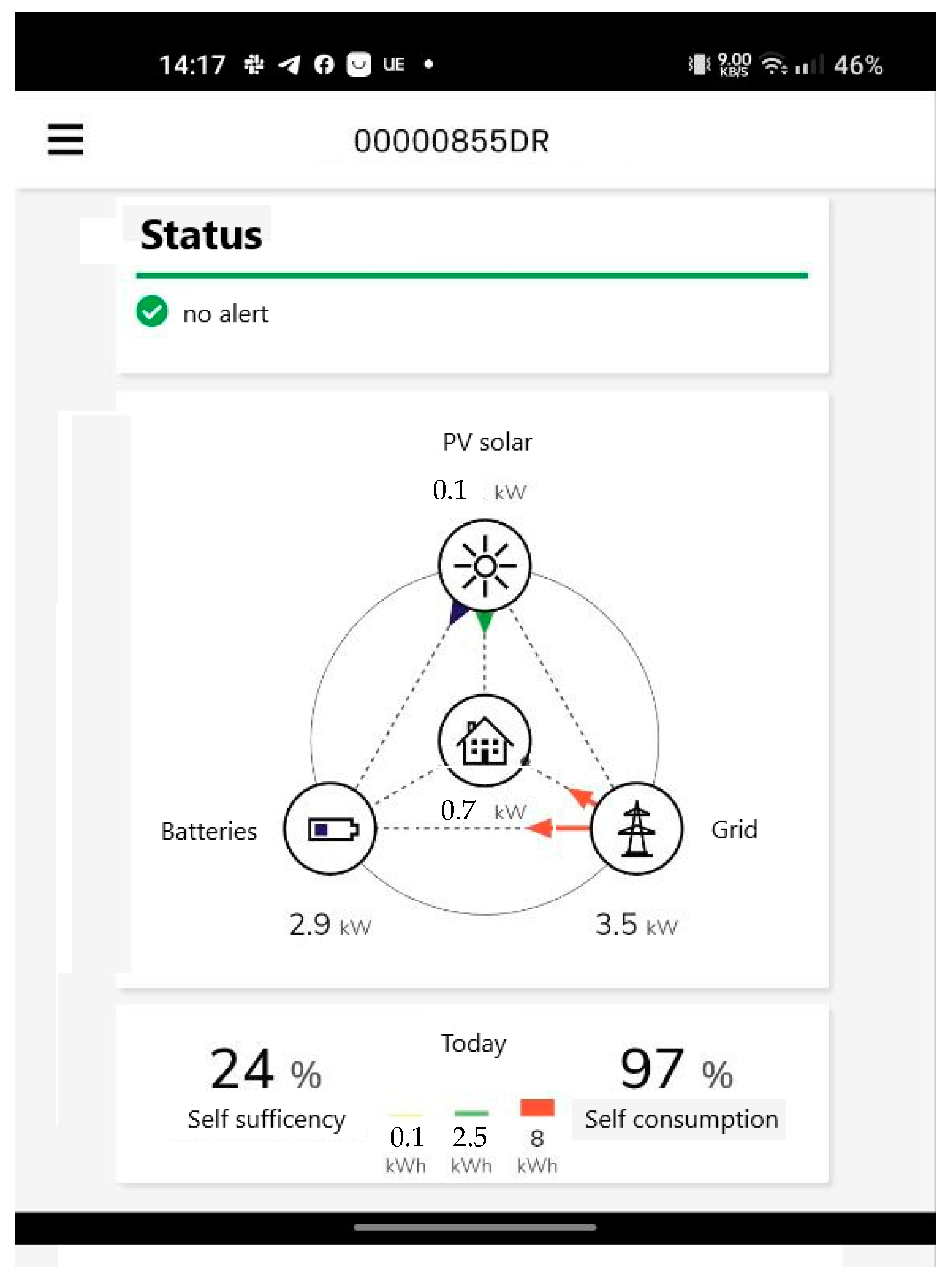 Energies 16 03140 g012