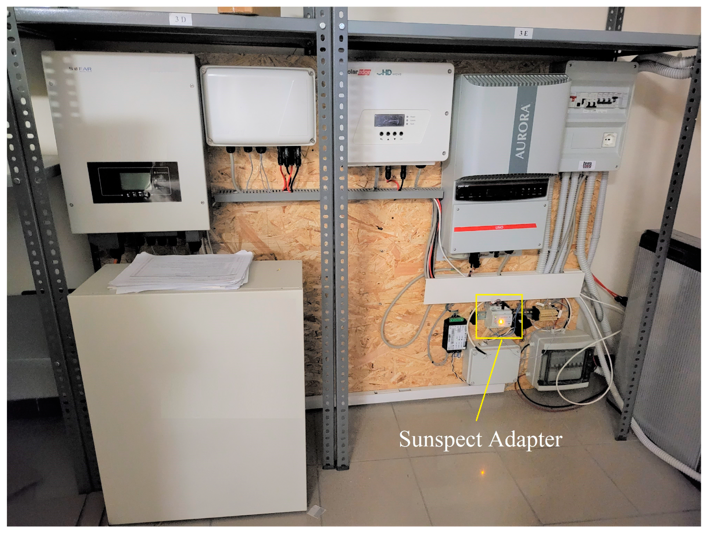 Energies 16 03140 g013